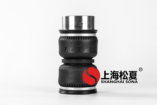 打造<a href='http://www.910idc.com/' target='_blank'><u>空氣彈簧</u></a>網購平臺